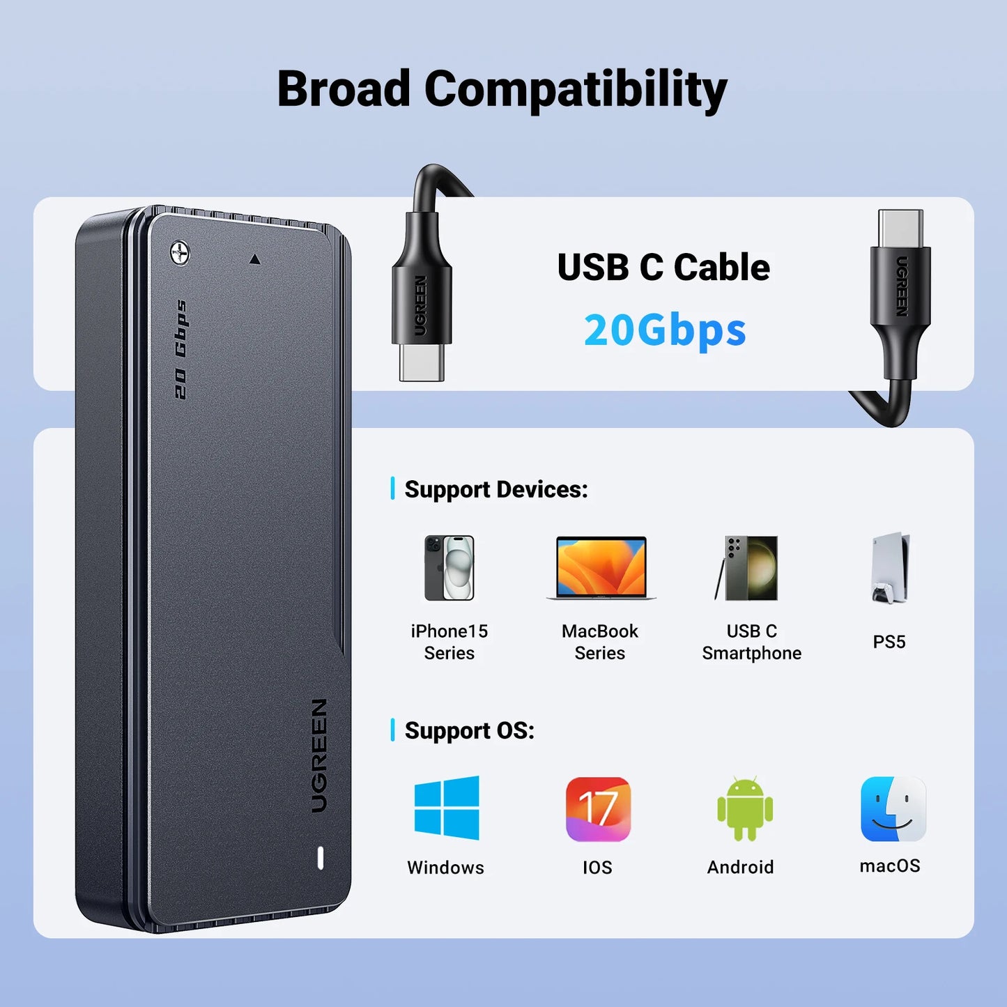 UGREEN Adaptador USB Cofre 20Gbps NVMe SSD USB 3.2