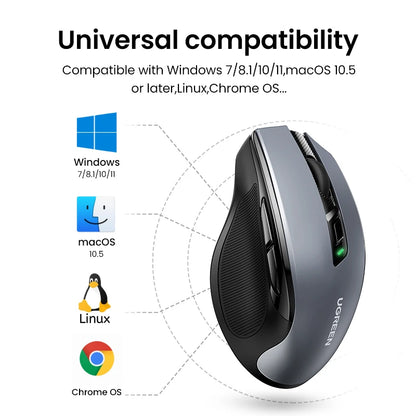 Mouse Ergonómico Ugreen Inalámbrico 4000 DPI - Silencioso y Preciso para MacBook, Tablet y notebook.