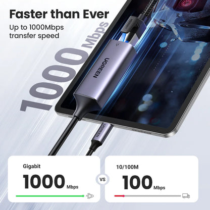 UGREEN Adaptador USB/Ethernet 1000Mbps