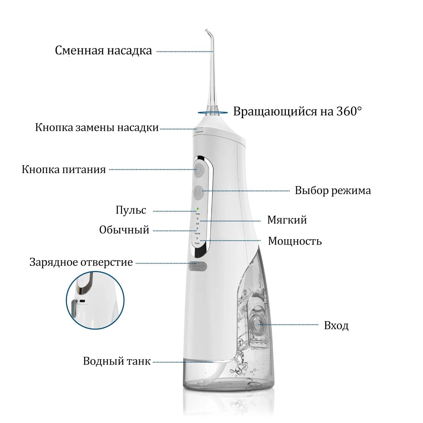 Irrigador bucal USB recargable, hilo Dental portátil