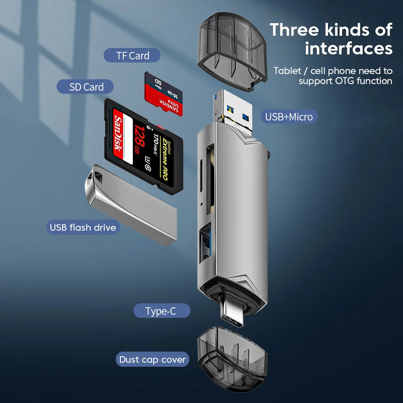 Lector de tarjetas OTG tipo C 6 en 1, adaptador USB 3.0 Micro SD, miniconvertidor de unidad flash USB TF