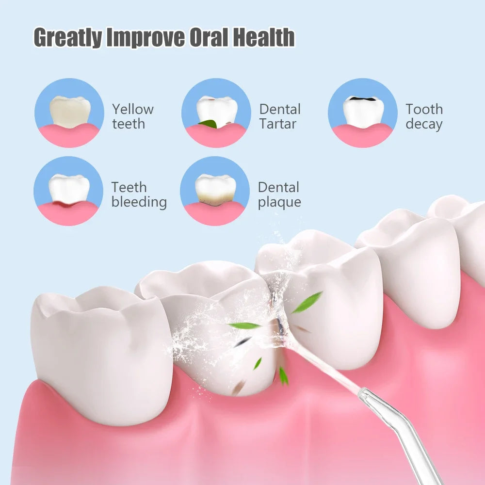 Irrigador Dental de Agua para limpieza bucal. 3 Modos, Recargable por USB.