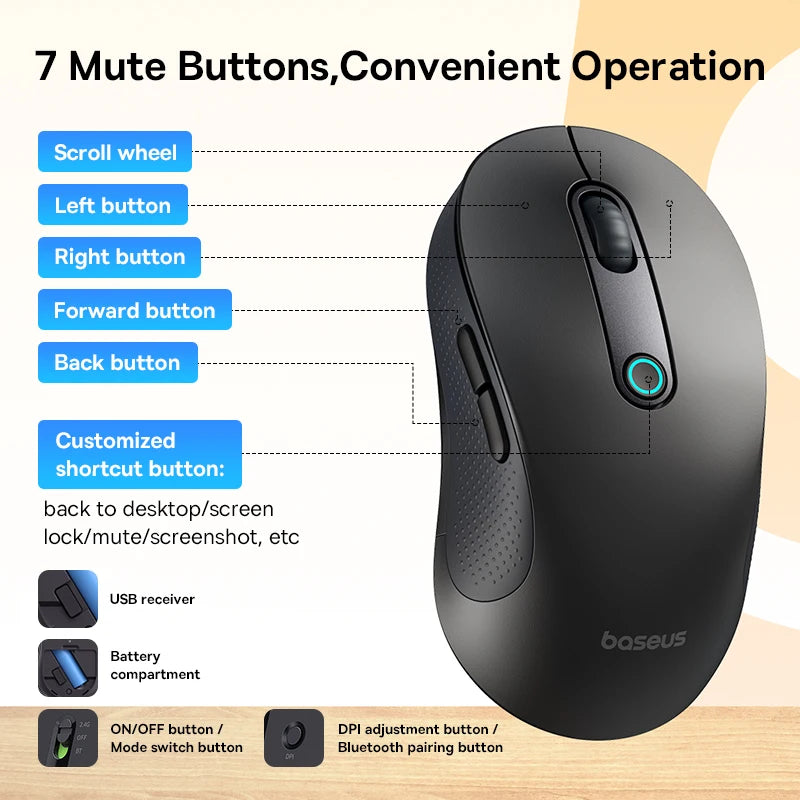 Mouse Baseus inalámbrico F02, periférico con Bluetooth 5,2, 2,4G, 4000DPI, ergonómico, 6 botones.