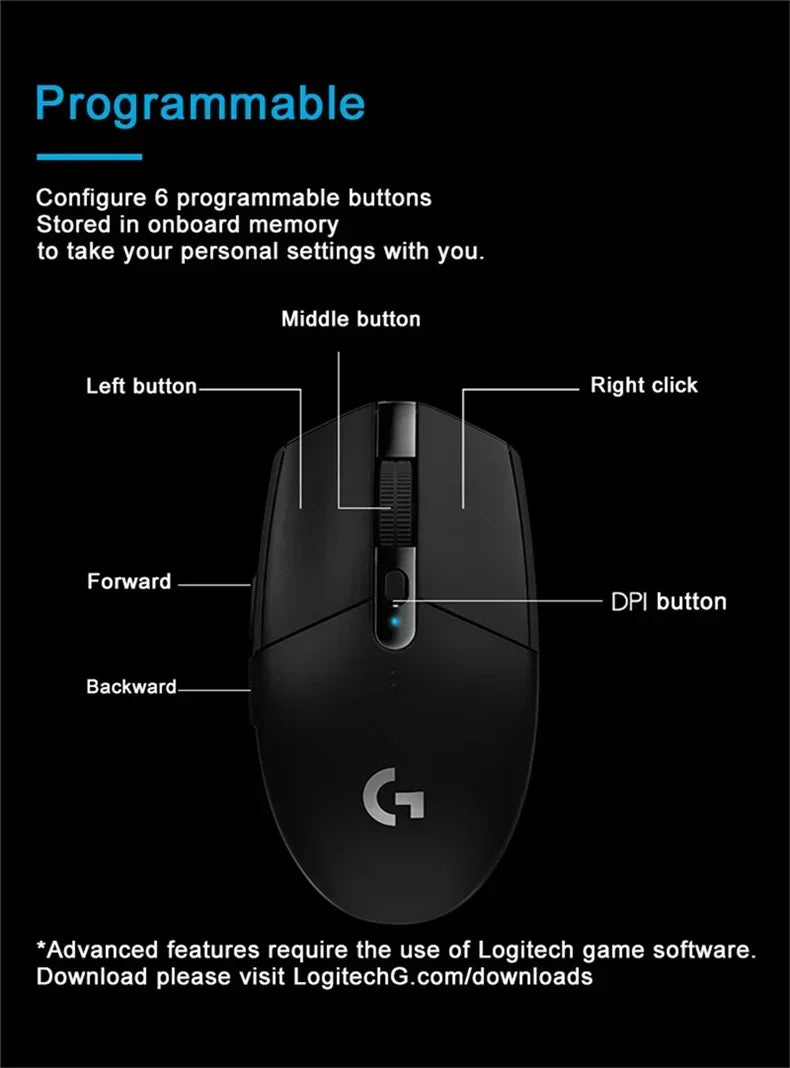 Mouse inalámbrico Logitech G304 de velocidad ligera, ligero y portátil, velocidad de luz, PC Gamer.