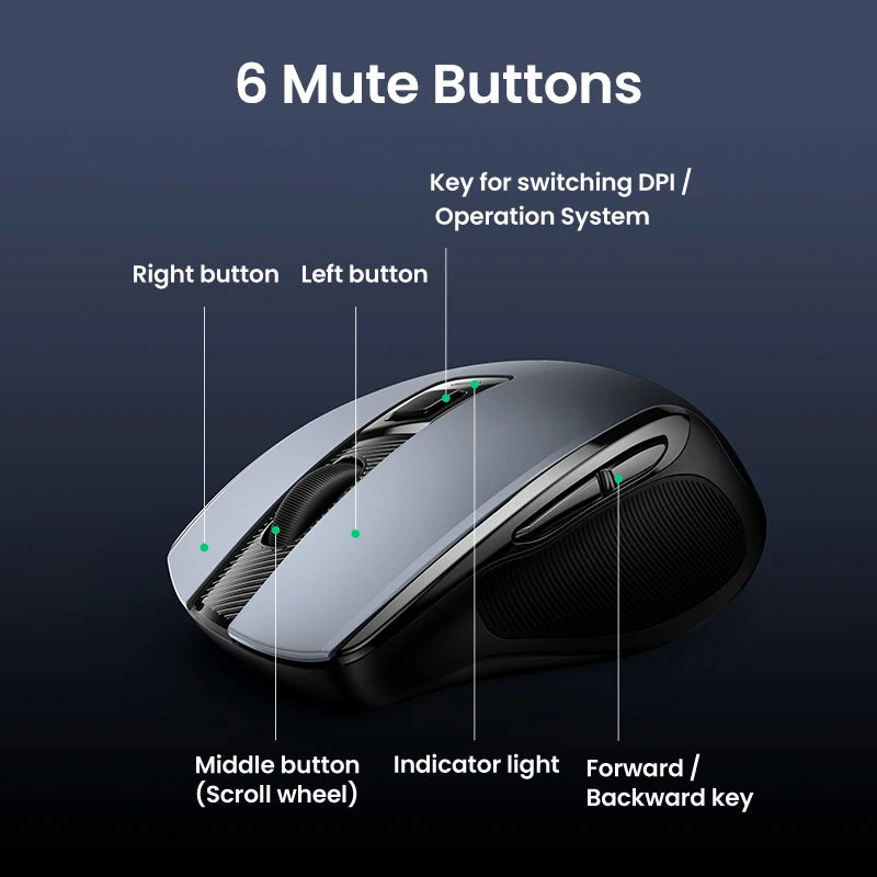 Mouse Ergonómico Ugreen Inalámbrico 4000 DPI - Silencioso y Preciso para MacBook, Tablet y notebook.