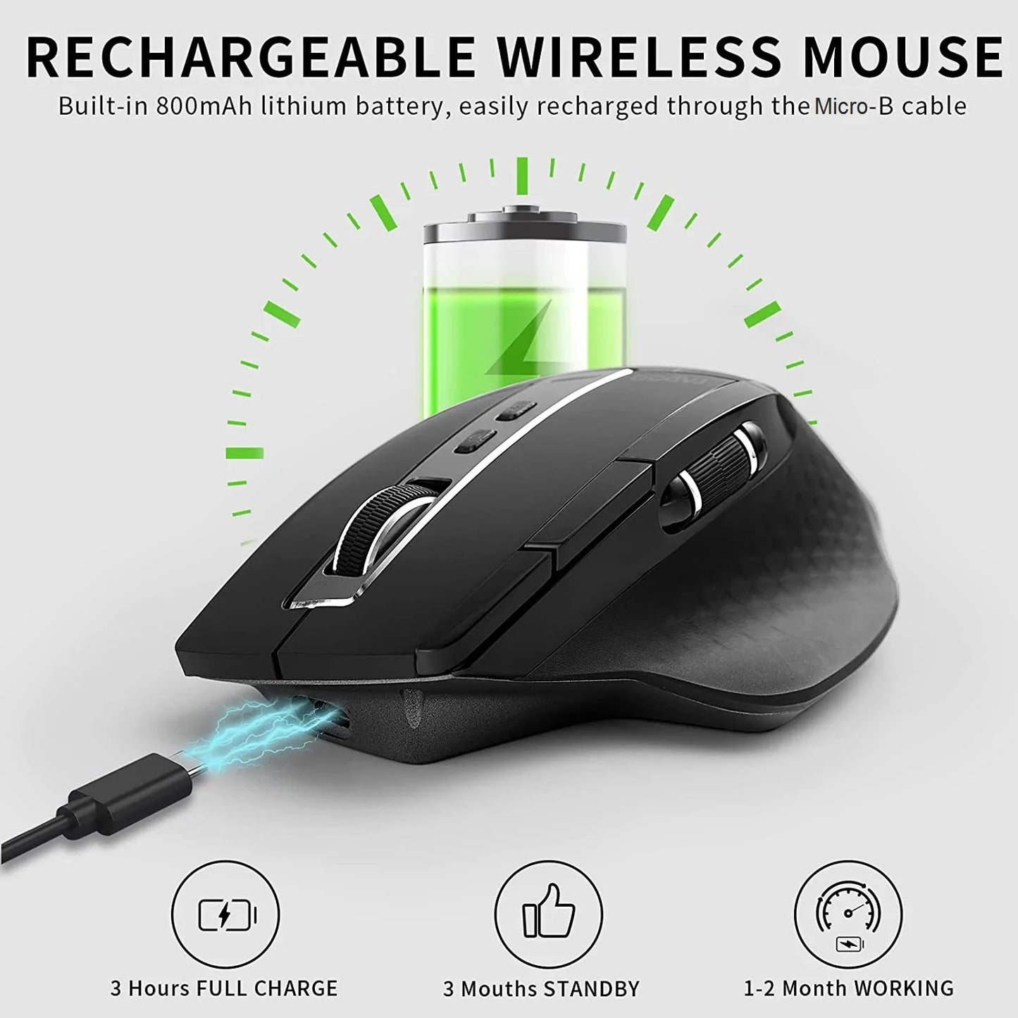 Mouse inalámbrico Rappo.